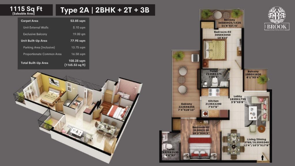 Fusion Brook Sector 12 Noida Extension