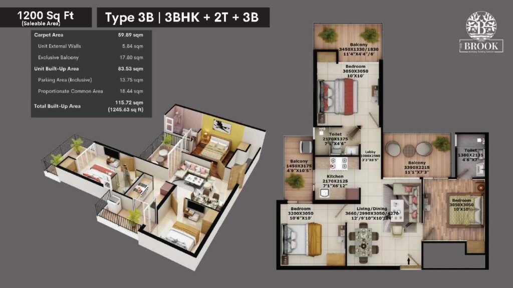 Fusion Brook Sector 12 Noida Extension