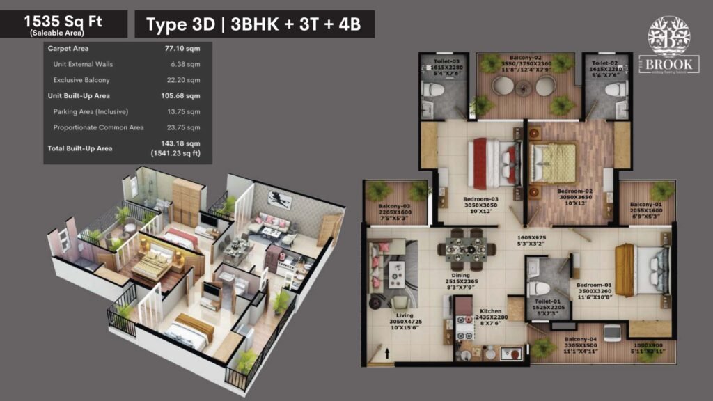 Fusion Brook Sector 12 Noida Extension