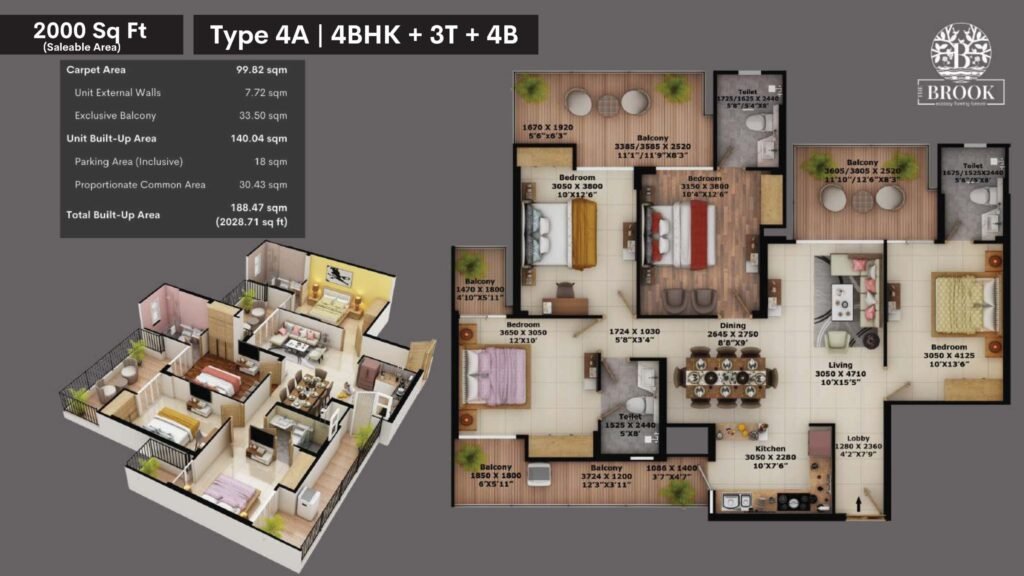 Fusion Brook Sector 12 Noida Extension